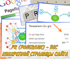   PageRank