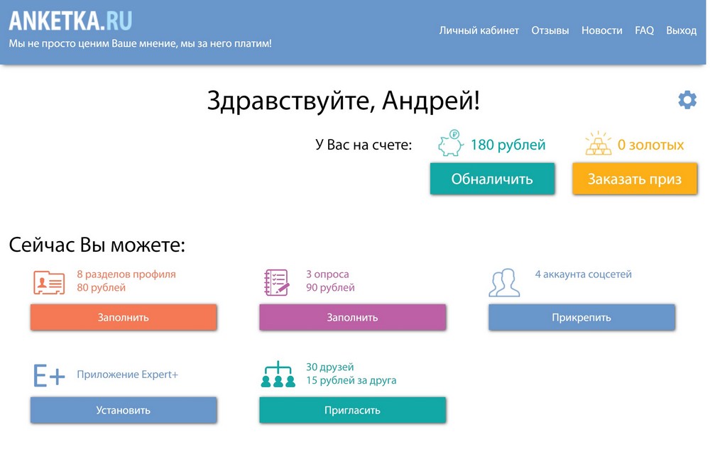 Обзор сайта Анкетка.ру