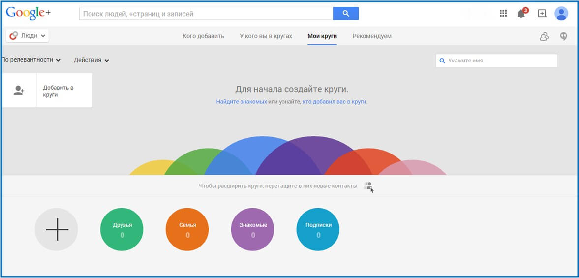 Создание и управление кругами в Google+