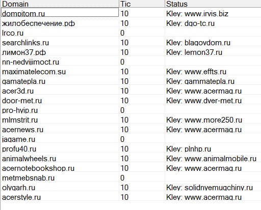 Список свободных доменов с тИЦ