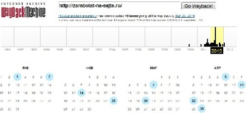 Пример информации о сайте через ВебАрхив
