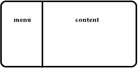 Пример структуры обычного сайта с меню и контнетом
